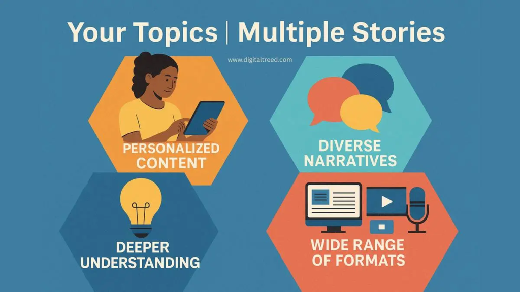 your topics multiple stories